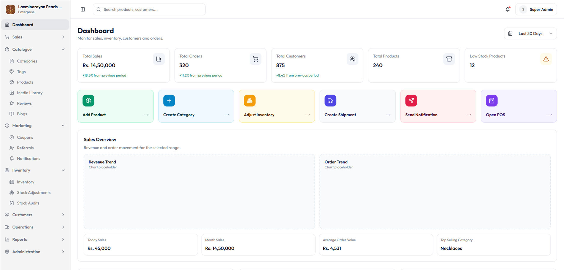 Laxminarayan Pearls: Retail OS interface
